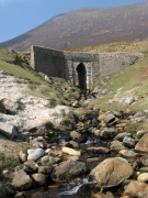 Achill Island, Keem Bay